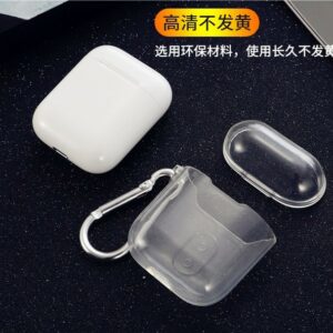Case Airpods trong suốt dẻo - PK250